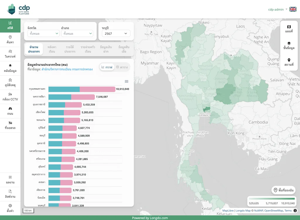 คลังข้อมูลสารสนเทศภูมิศาสตร์